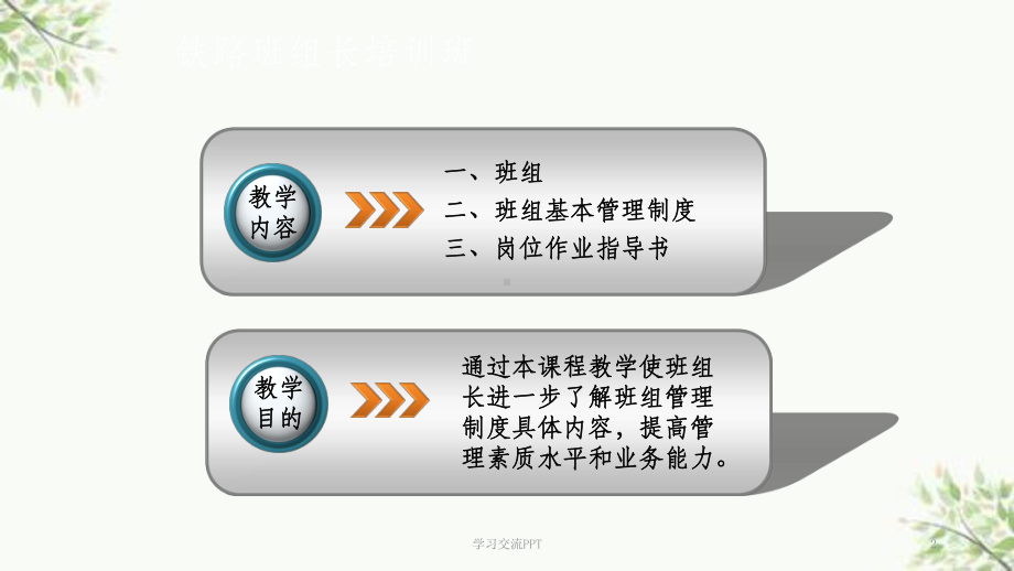 铁路班组管理制度课件.ppt_第2页