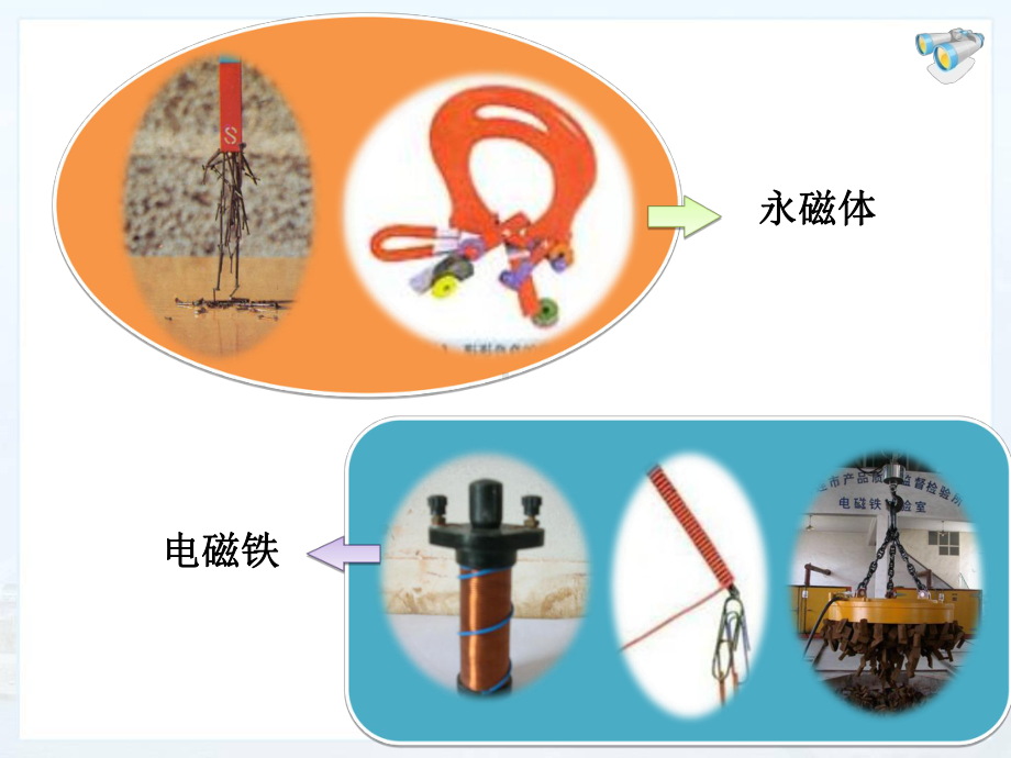 人教版全册九年级物理电和磁电磁铁电磁继电器课件1.pptx_第2页