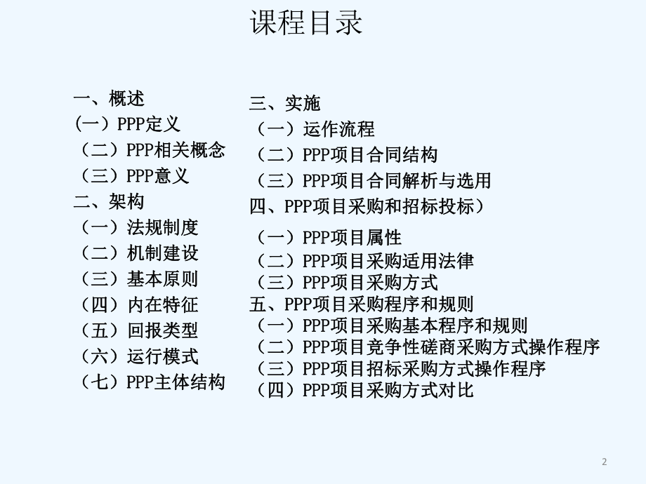 PPP与招标投标培训课件.ppt_第2页