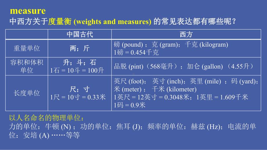 Unit 2 单词用法图文趣味解读2ppt课件-（2019）新人教版高中英语必修第二册.pptx_第2页