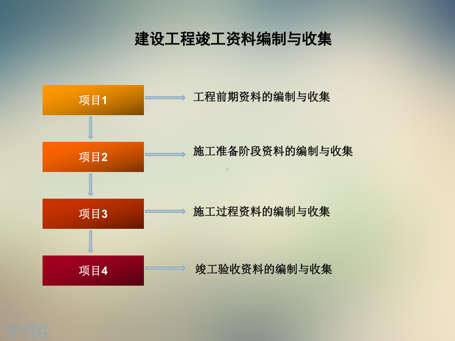 建设工程竣工资料的编制与收集培训课件.ppt_第2页