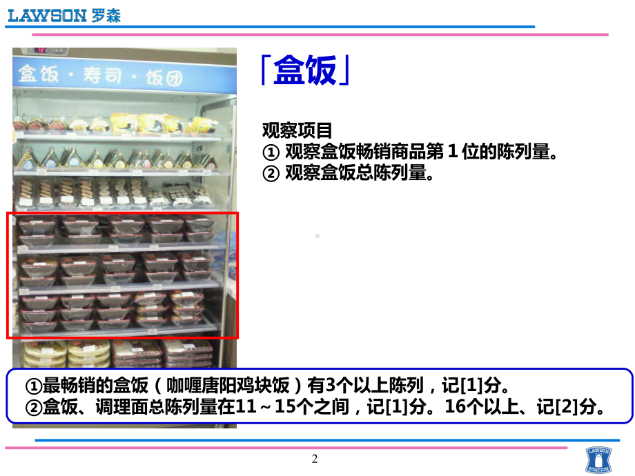 罗森便利店QSC标准11ppt课件.ppt_第2页