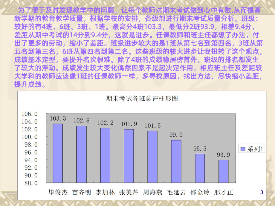 八年级期末考试质量分析PPT课件.ppt_第3页