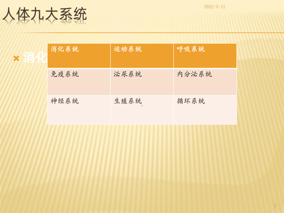 生理学基础PPT课件.ppt_第2页