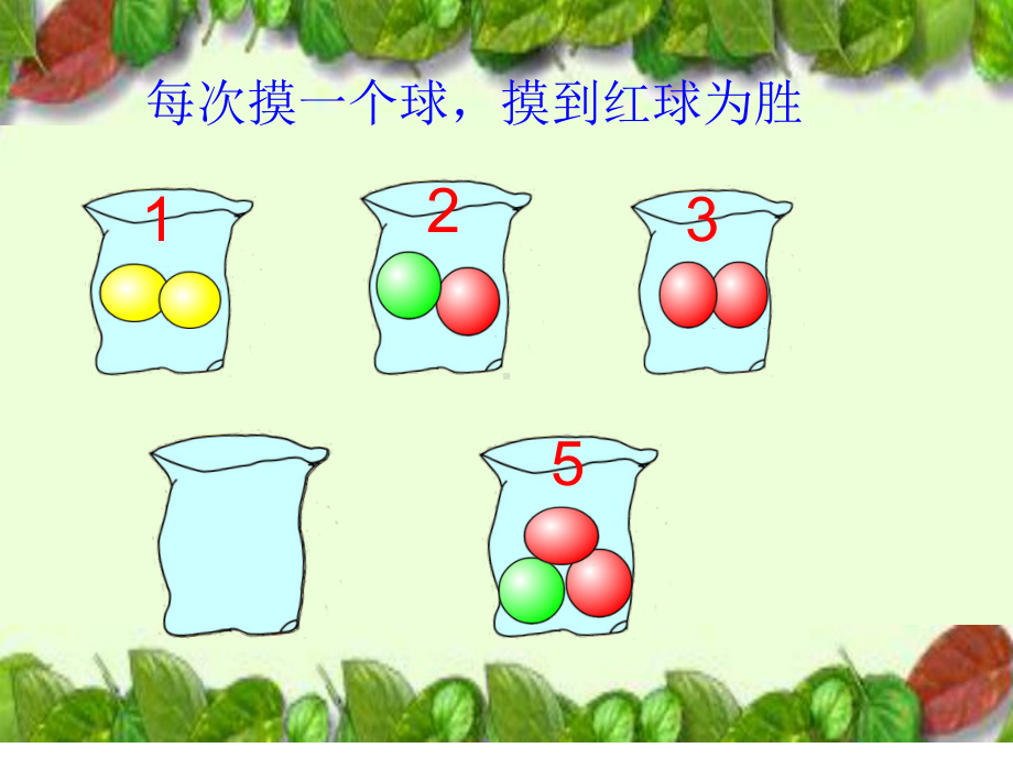 《用分数表示《用分数表示可能性大小》课件.ppt_第3页