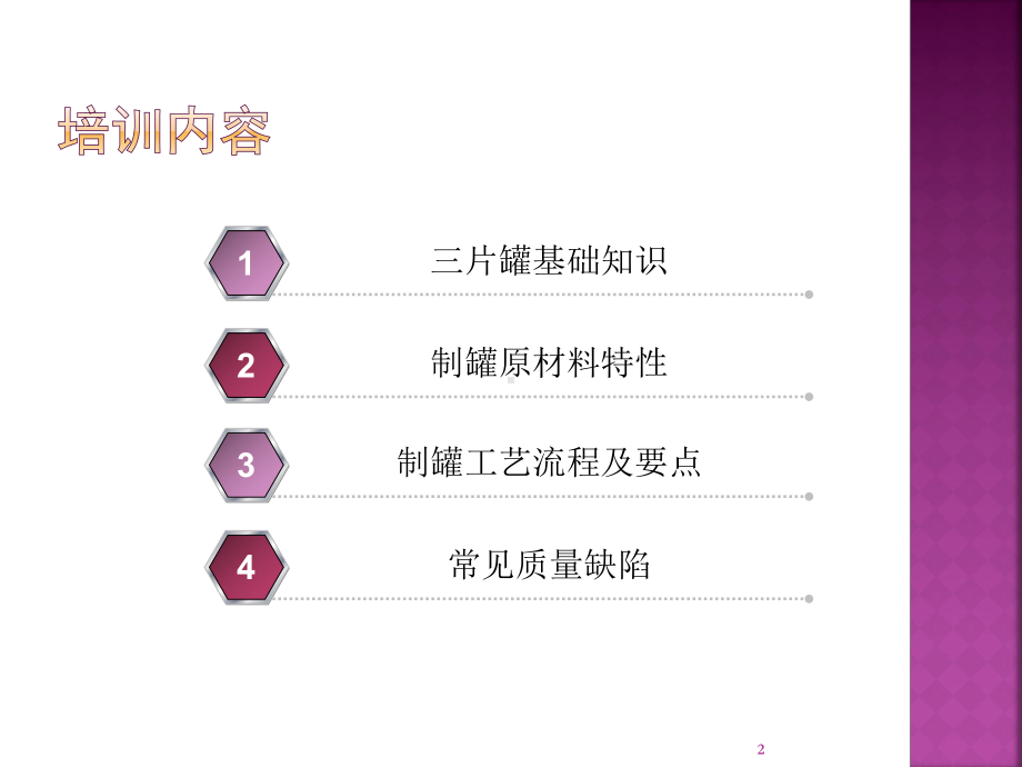 三片罐基础知识及生产工艺ppt课件.ppt_第2页