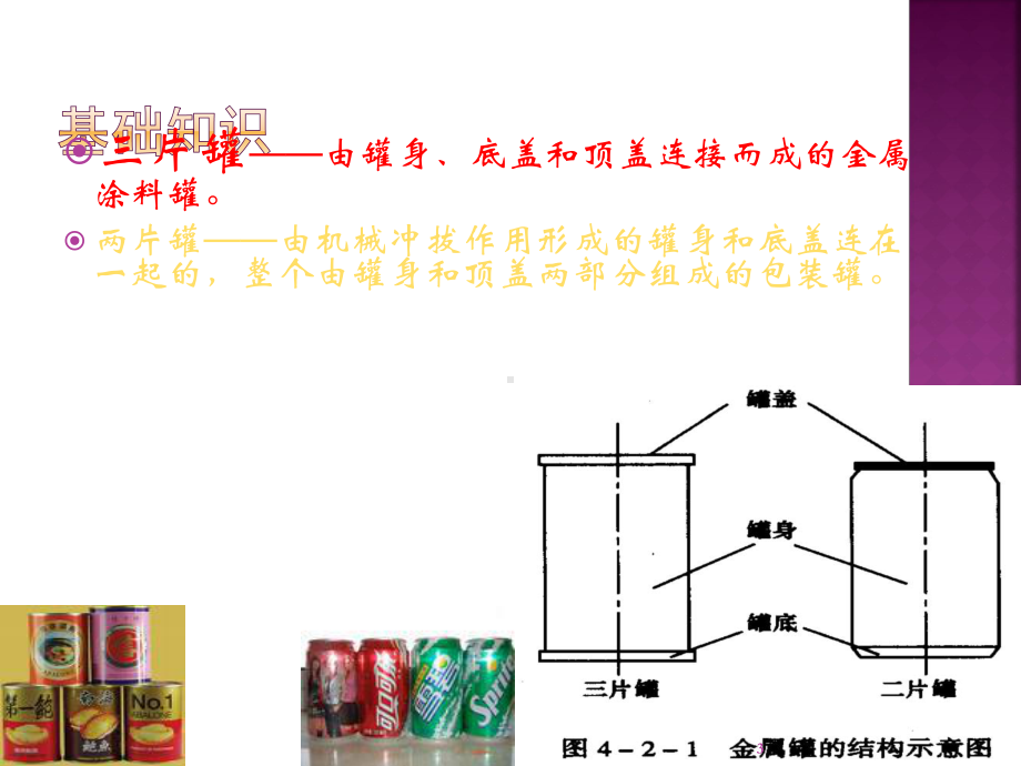 三片罐基础知识及生产工艺ppt课件.ppt_第3页