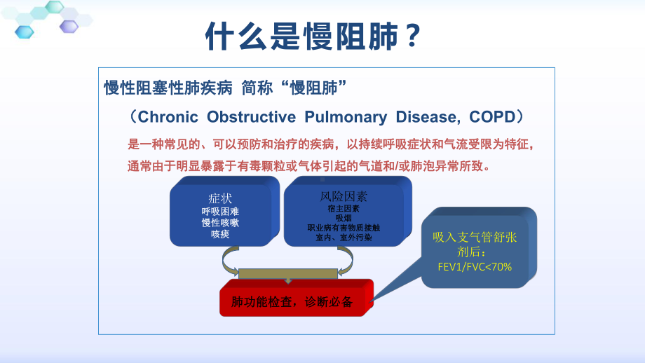 最新慢阻肺的慢病管理主题讲座课件.ppt_第1页