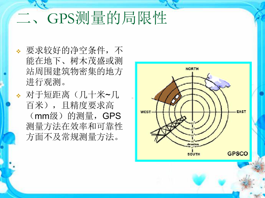 GPS静态测量在测量中的应用-ppt课件.ppt_第3页