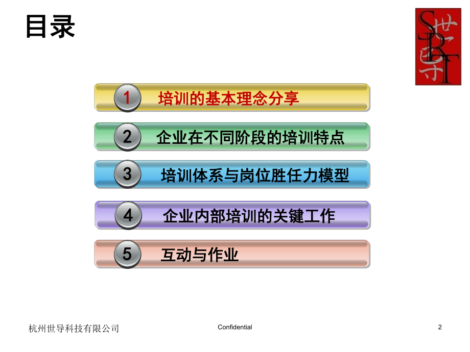 让培训“落地”培训管理实务分享PPT课件.ppt_第2页