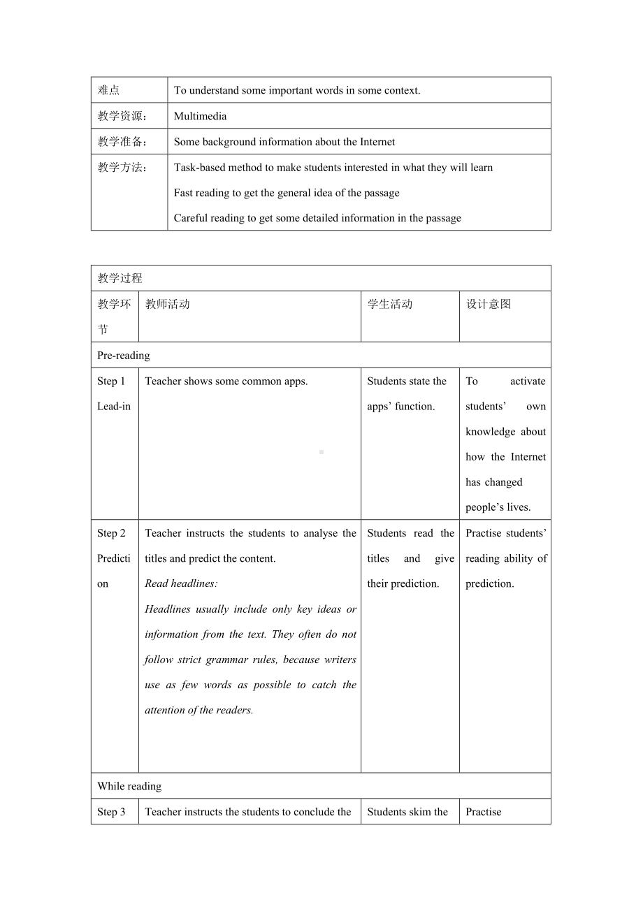 Unit3 The internet Period 2 reading and thinking 教学设计-（2019）新人教版高中英语必修第二册.docx_第2页