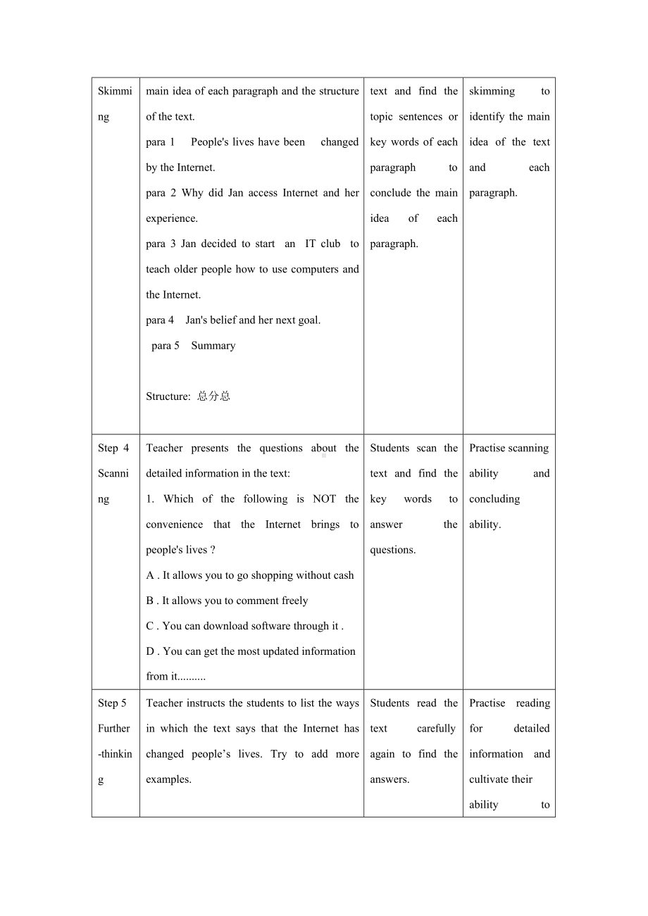 Unit3 The internet Period 2 reading and thinking 教学设计-（2019）新人教版高中英语必修第二册.docx_第3页