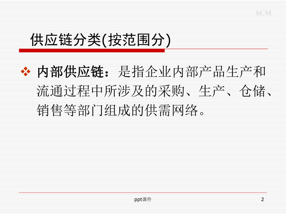 供应链类型分析-ppt课件.ppt_第2页