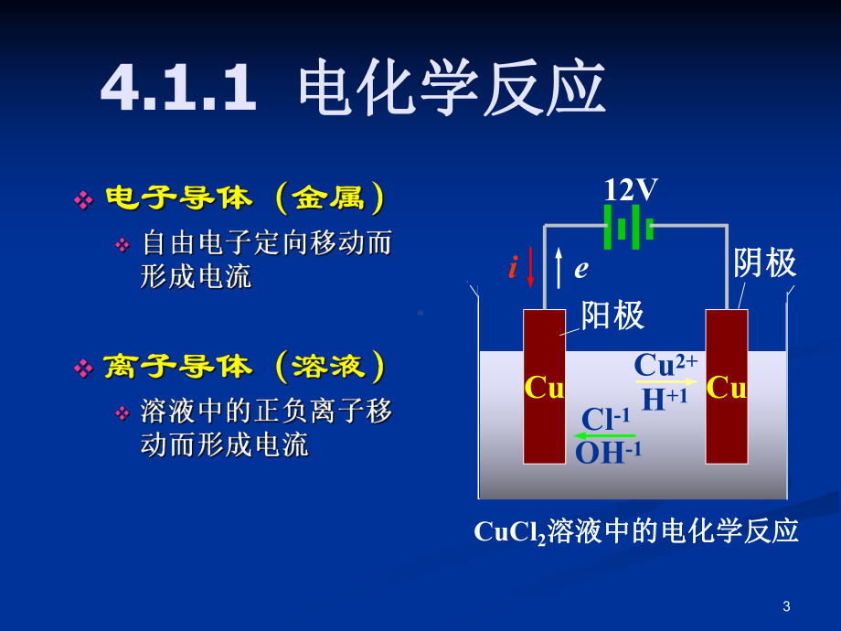 电化学加工ppt课件.ppt_第3页