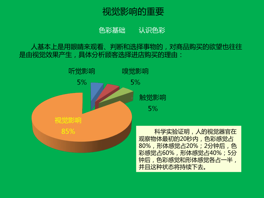 服装设计·色彩-参赛课件.ppt_第3页