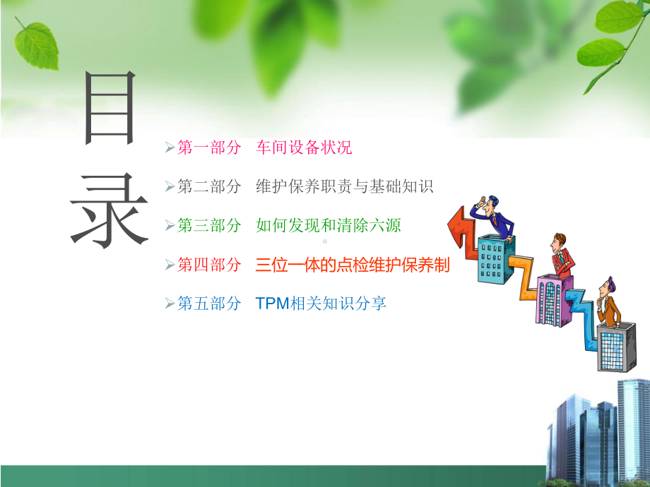 车间设备管理培训课件.ppt_第2页