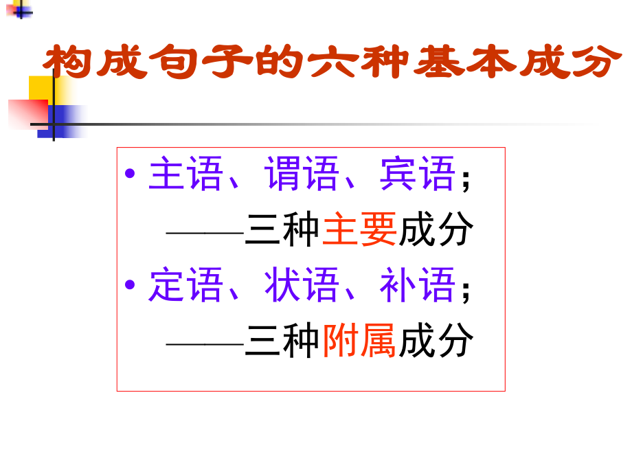 划分句子成分(精讲课件).ppt_第2页