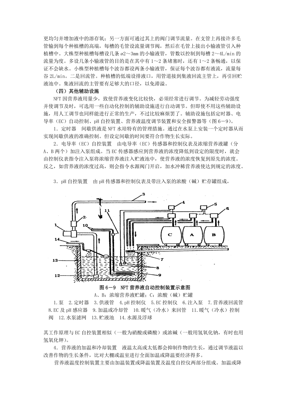 水培植物营养液膜技术.docx_第3页