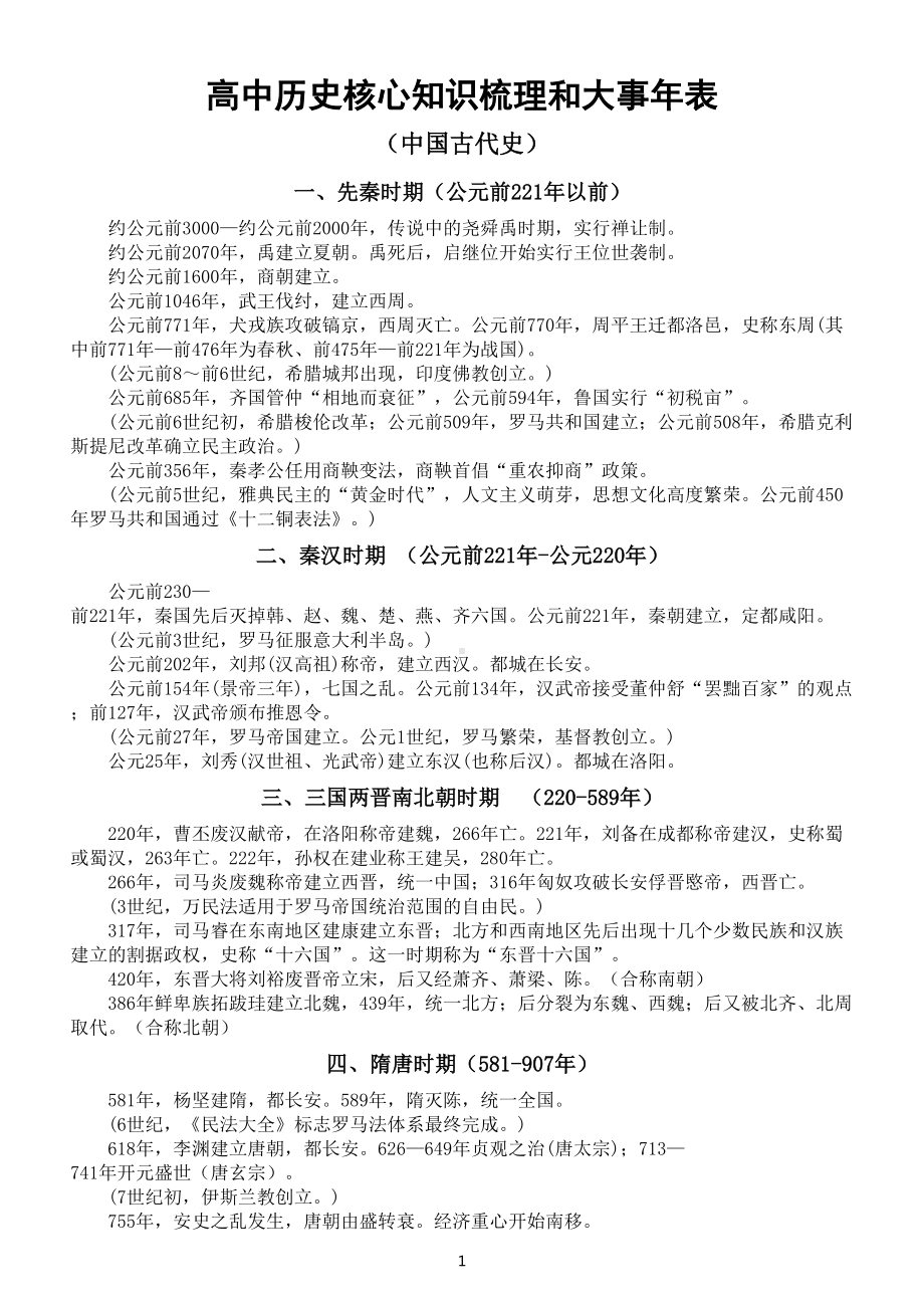 高中历史高考复习核心知识梳理和大事年表（全三册）.doc_第1页