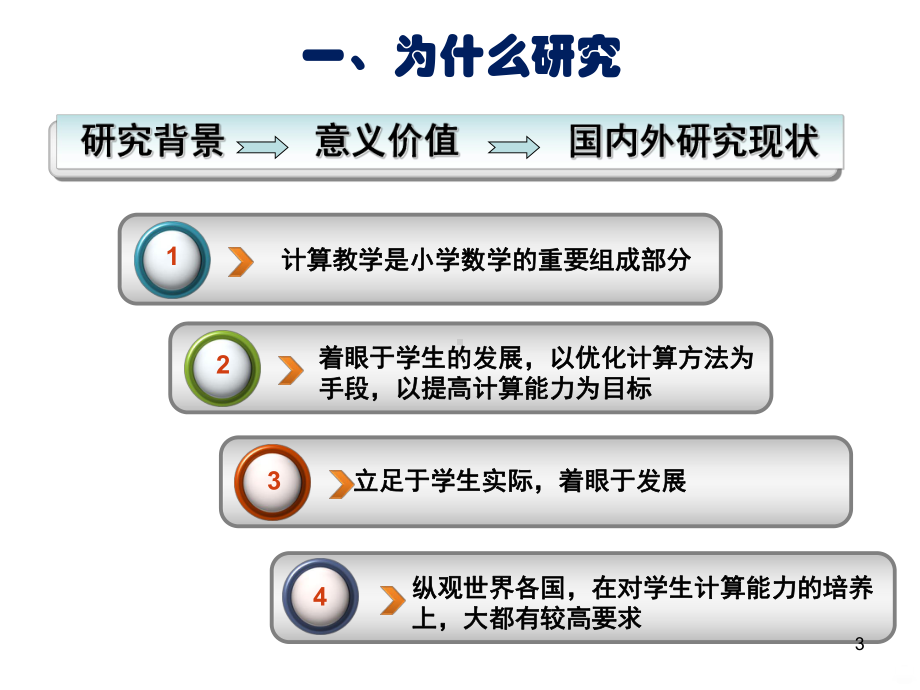 提高小学生计算能力的研究PPT课件.ppt_第3页