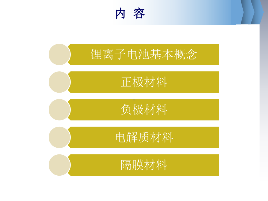 《锂离子电池纳米材料》PPT课件.pptx_第2页