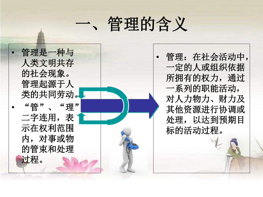 自考现代管理学全套课件.ppt_第3页