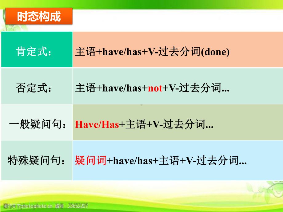 Unit3 The Internet现在完成时的被动语态ppt课件-（2019）新人教版高中英语必修第二册.pptx_第3页