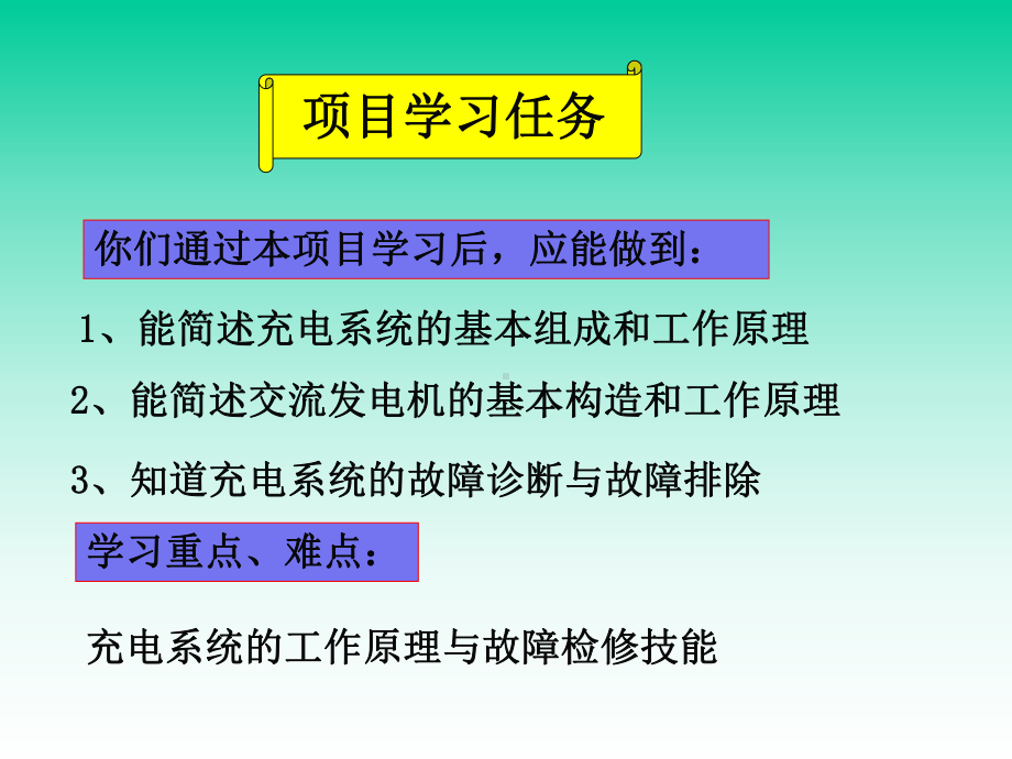 汽车充电系统的检修PPT课件.ppt_第3页