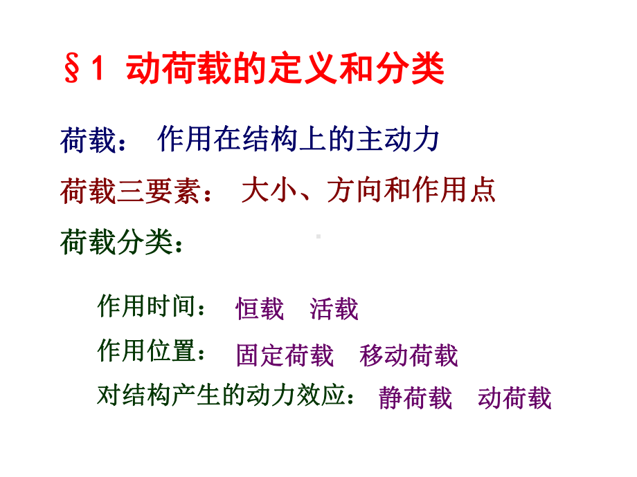 第一讲-结构动力学课件PPT.ppt_第3页