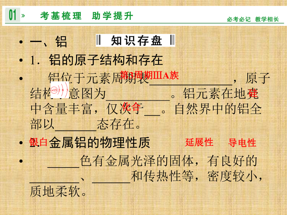 铝及其化合物物课件.ppt_第3页