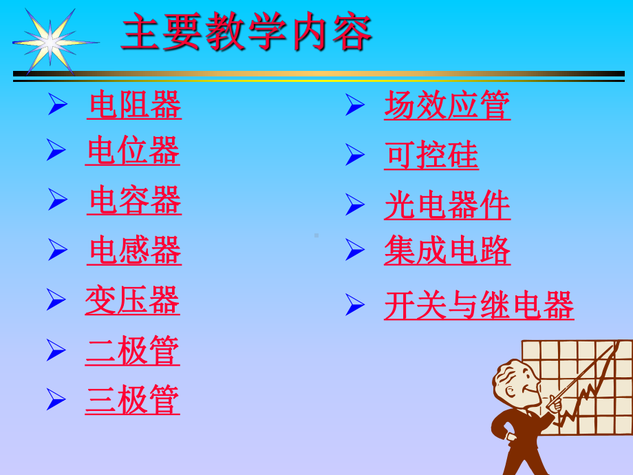 电子元器件基础知识大全课件.ppt_第2页