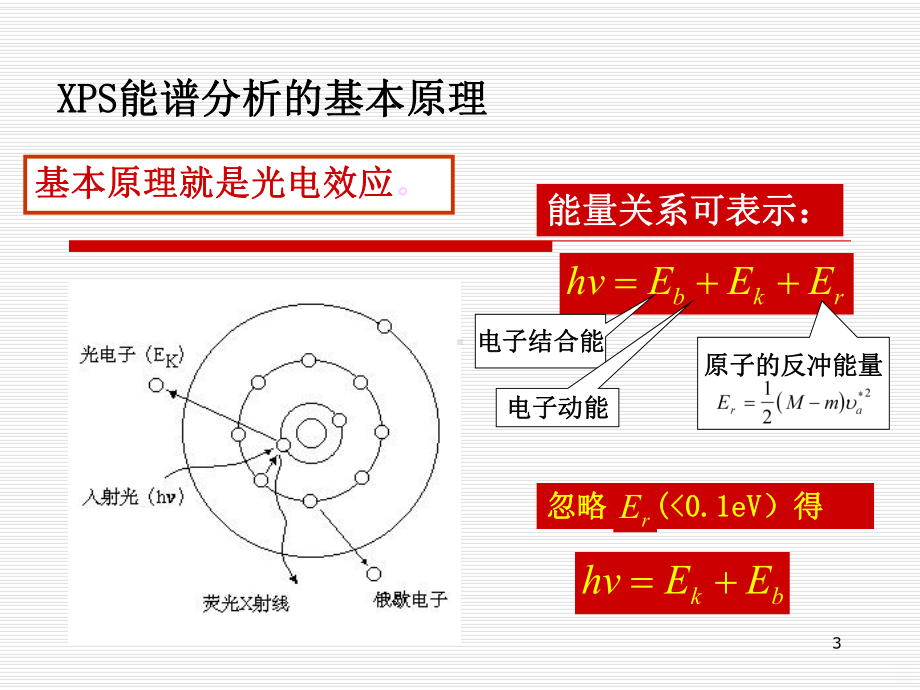 仪器分析PPT课件.ppt_第3页