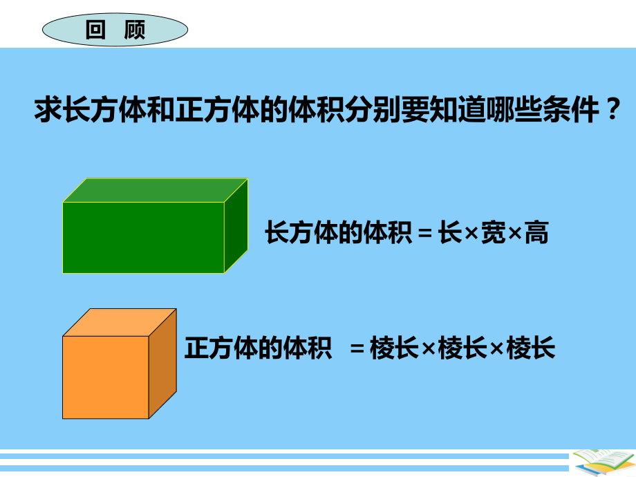 用排水法求不规则物体的体积PPT课件.ppt_第2页