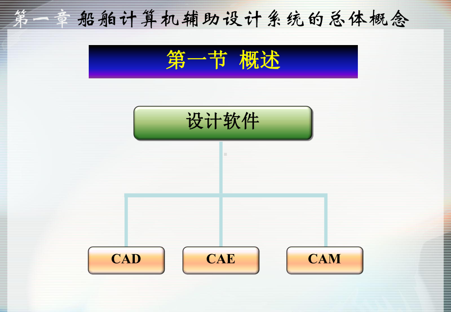 船舶计算机辅助设计(参考课件).ppt_第2页