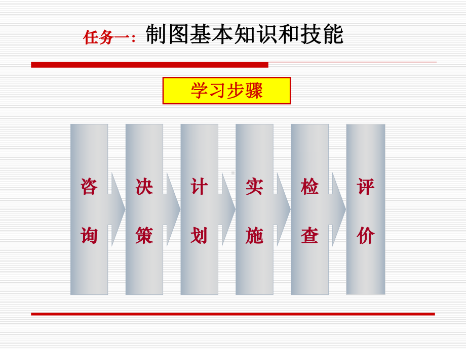 水利工程制图(情境一)课件任务一制图的基本知识..ppt_第3页