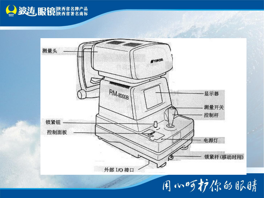 标准验光流程验光必备PPT课件.ppt_第3页