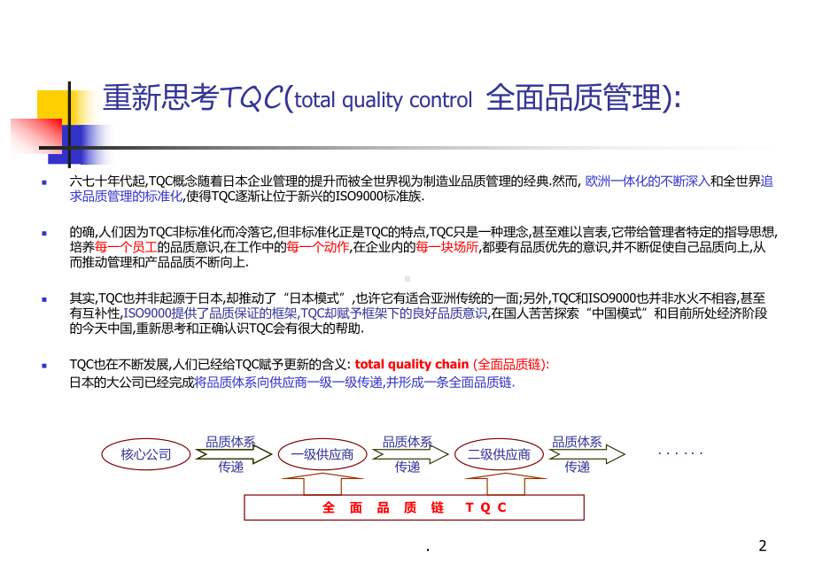 本田品质管理PPT课件.ppt_第2页