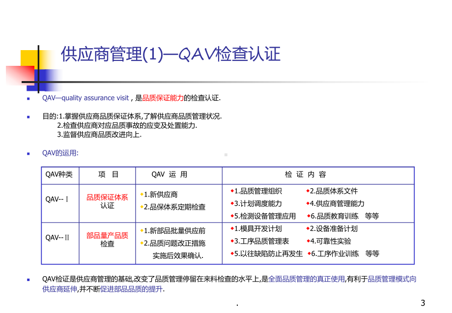 本田品质管理PPT课件.ppt_第3页