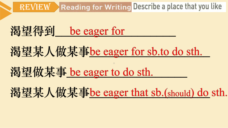 Unit 4 History and traditionsReading for writing ppt课件-（2019）新人教版高中英语必修第二册(1).pptx_第3页