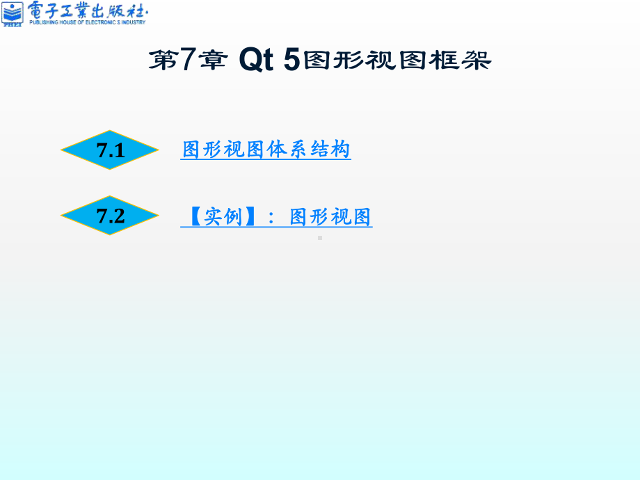 第7章Qt5图形视图框架课件.ppt_第1页