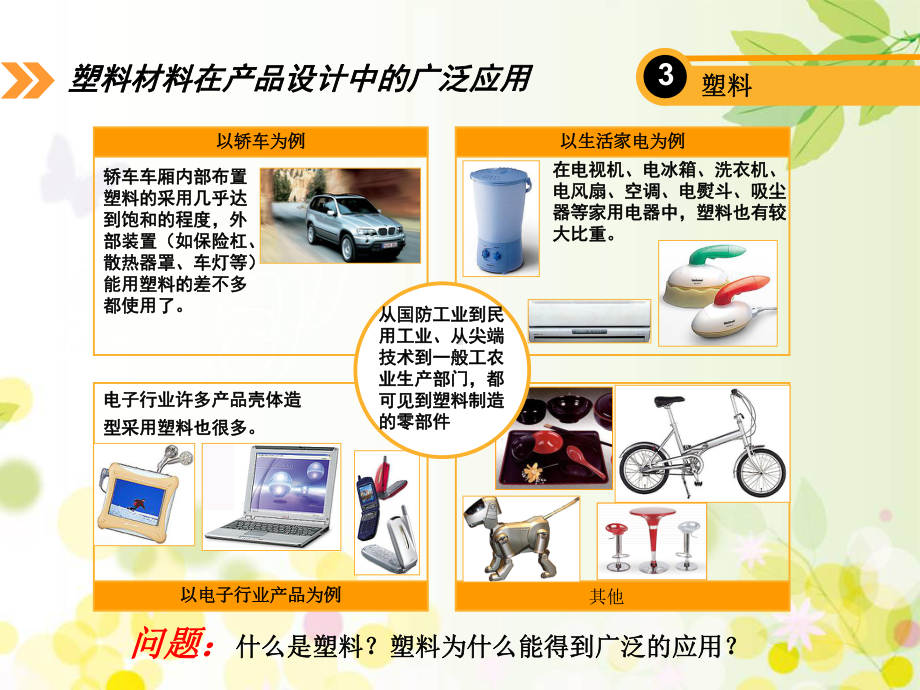 塑料-PPT课件.ppt_第2页