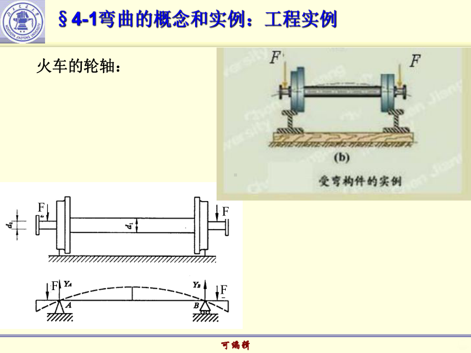 北京交通大学材料力学弯曲内力PPT课件.ppt_第3页