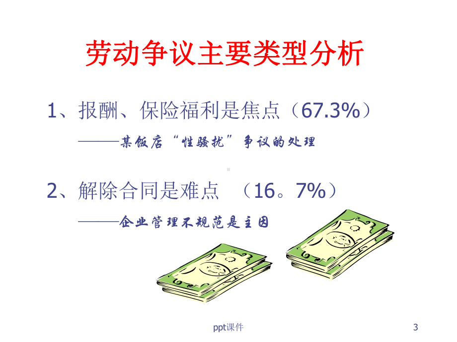 劳动争议中的处理技巧和案例分析-ppt课件.ppt_第3页