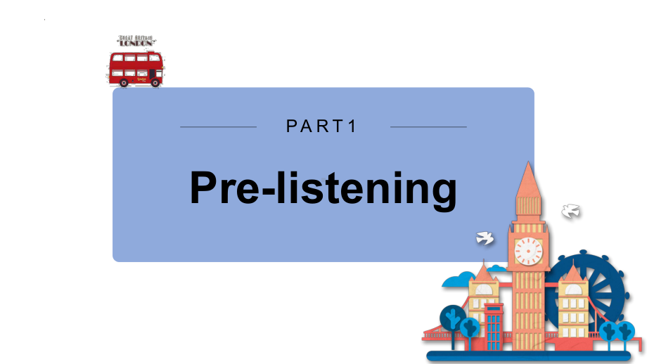 Unit 4 Listening and Speaking ppt课件-（2019）新人教版高中英语必修第二册.pptx_第3页