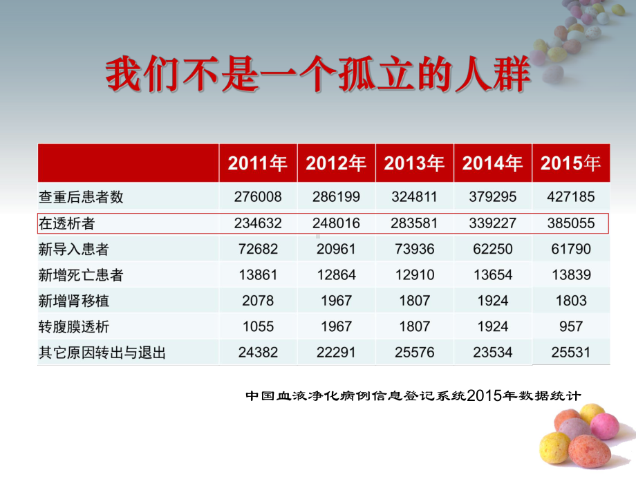 维持性透析患者血压管理ppt课件.ppt_第3页