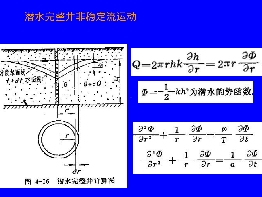 第四章地下水运动4PPT课件.ppt_第3页