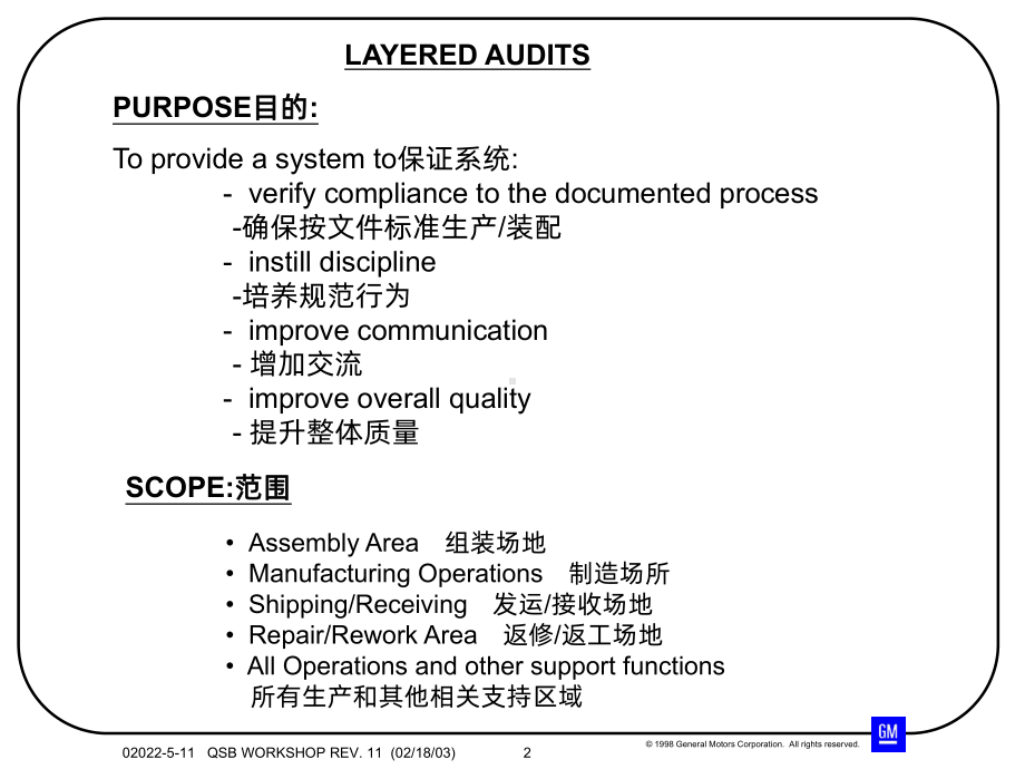 分层审核LAYERAUDIT介绍PPT课件.ppt_第2页