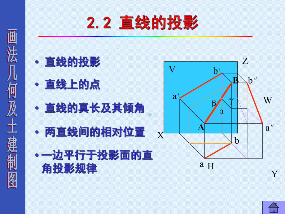 建筑制图课件之直线的投影.ppt_第1页