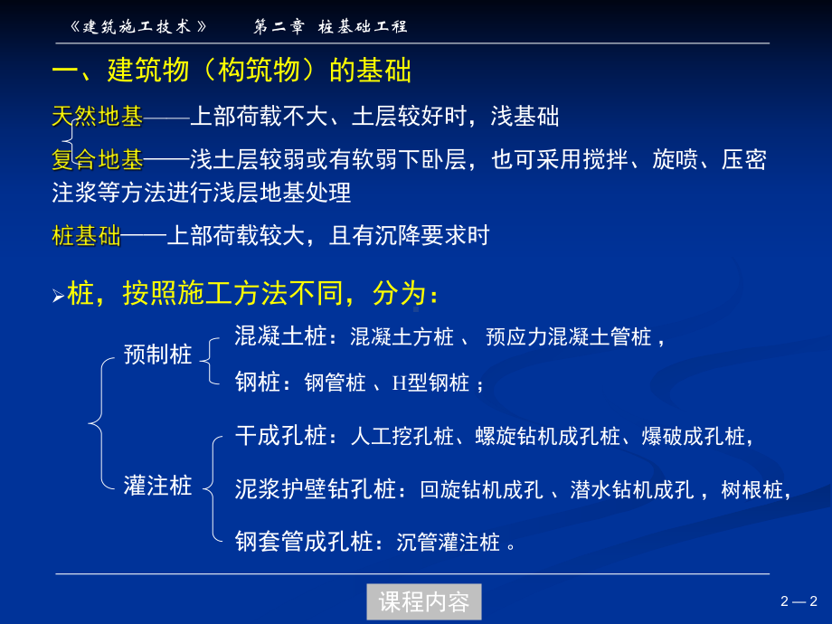 土木工程施工-桩基工程-ppt课件.ppt_第2页