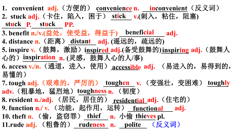 Unit 3 The Internet 词汇课ppt课件-（2019）新人教版高中英语必修第二册.pptx_第2页